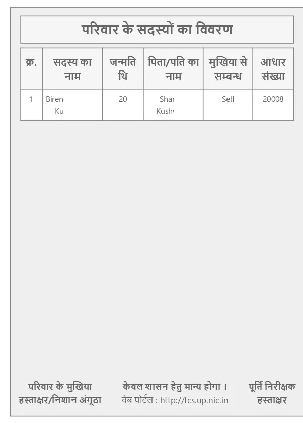 Ration Card 4